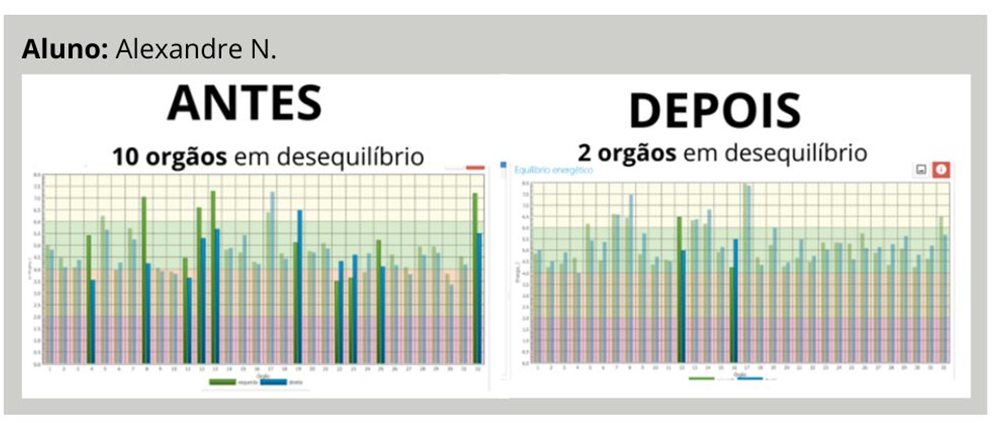 QUEM SOU EU?