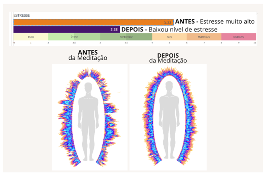 QUEM SOU EU?